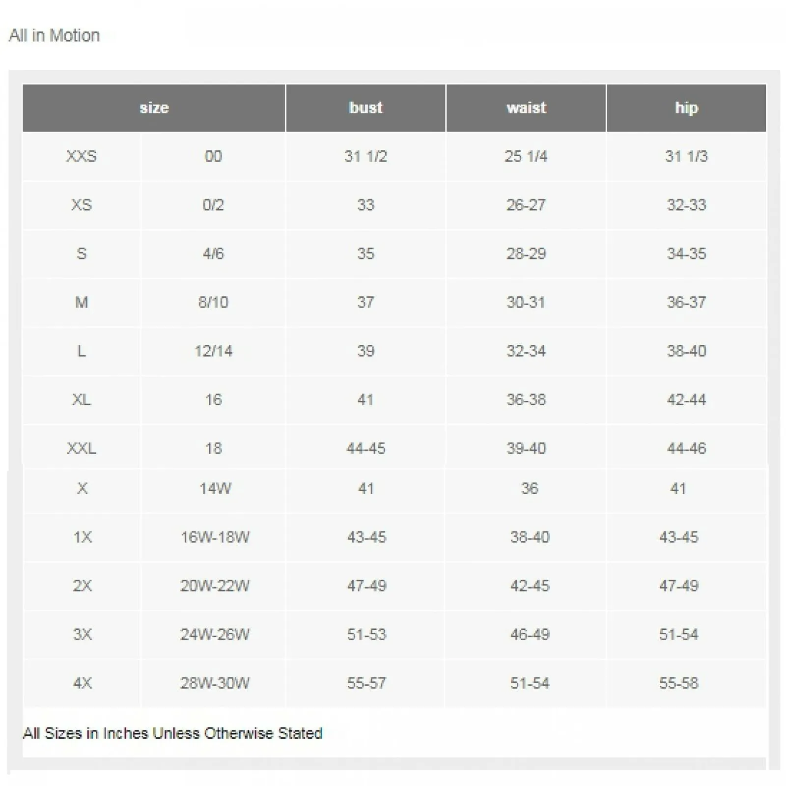 All In Motion Women's High Waisted Sculpted Linear Laser Cut Capri Leggings