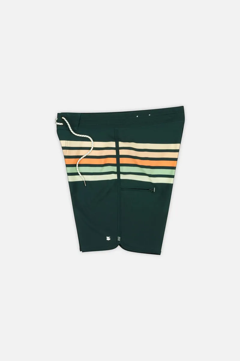 Atlantic Boardies