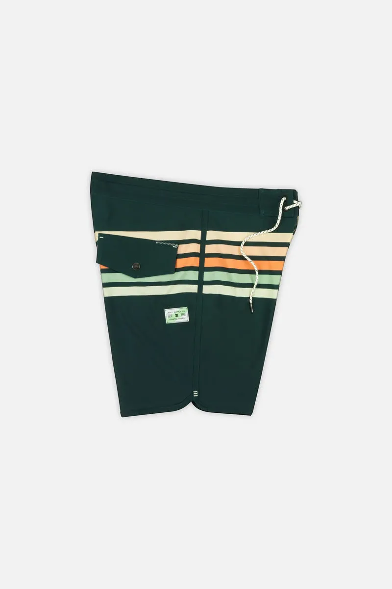 Atlantic Boardies