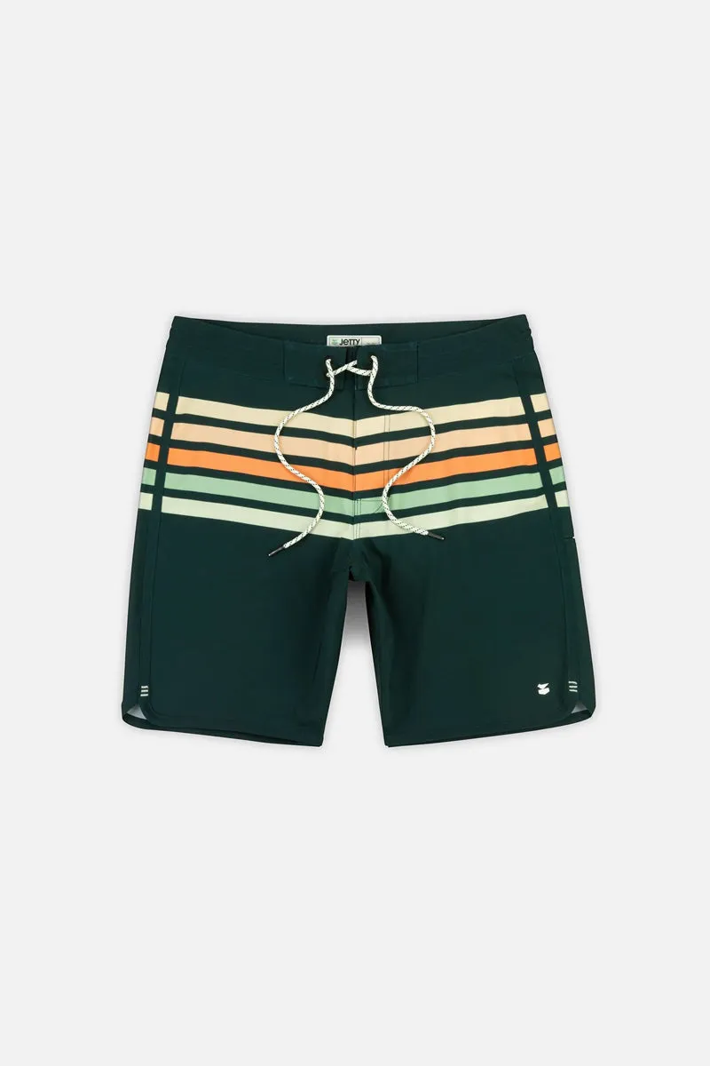Atlantic Boardies