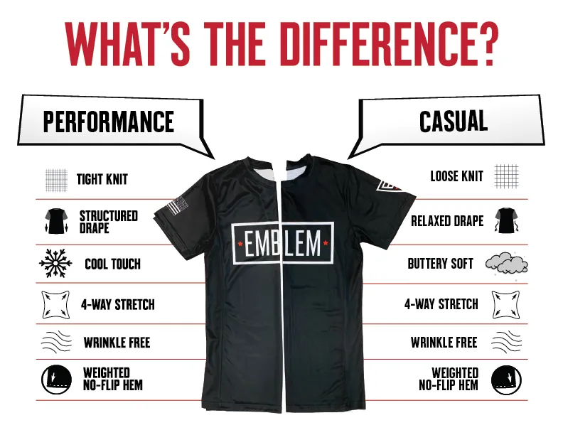 DMGZRECRUITING  Store 1 Core Men's SS Performance Tee - Y5yJUD