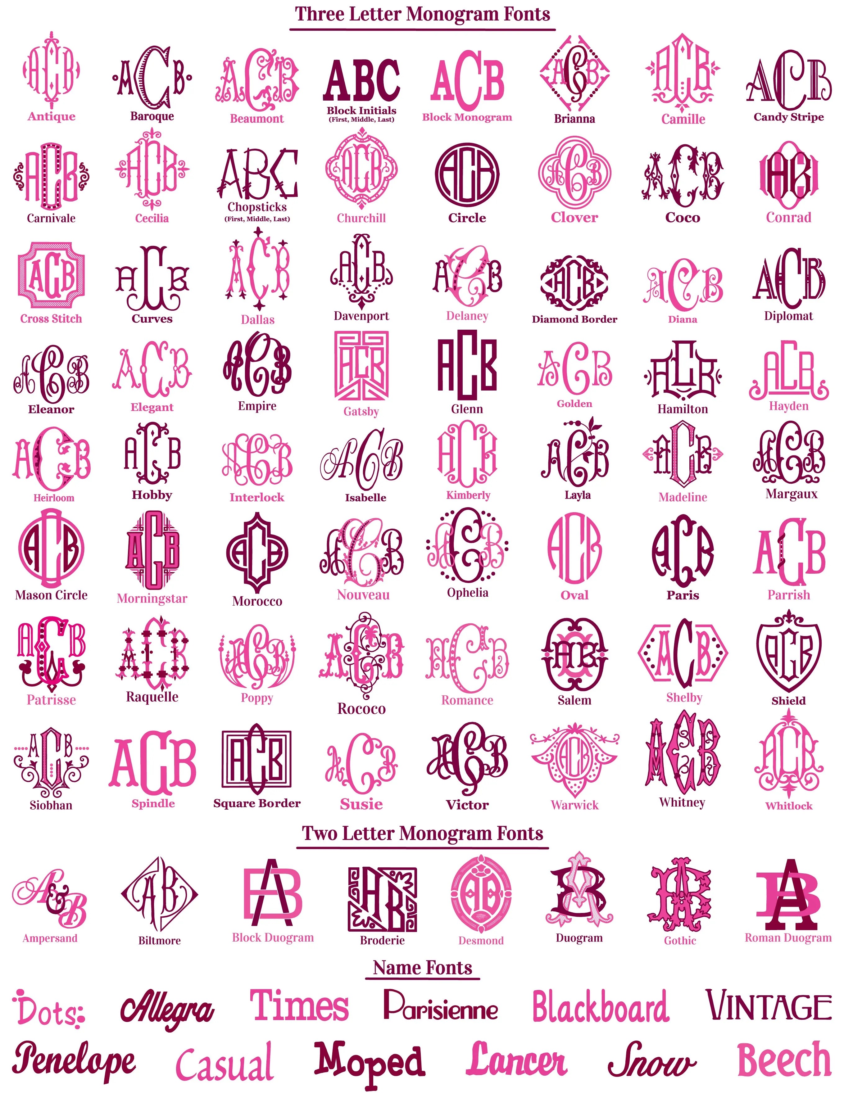 Monogrammed Toss Pillow