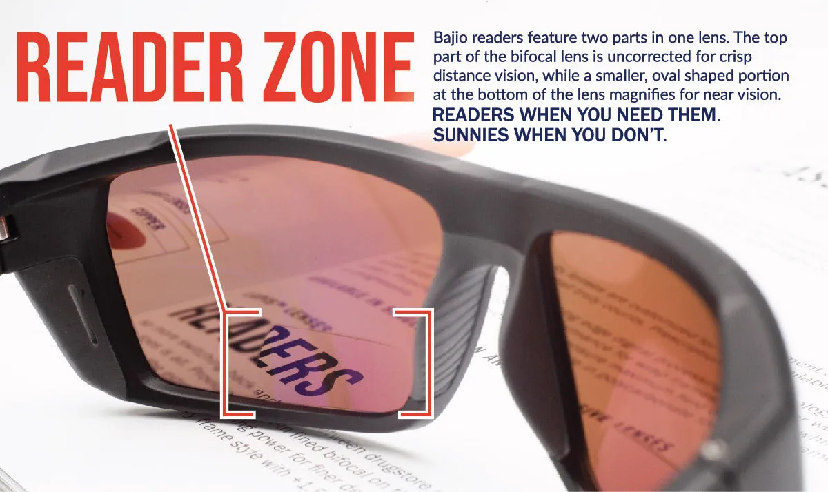 Nippers Readers