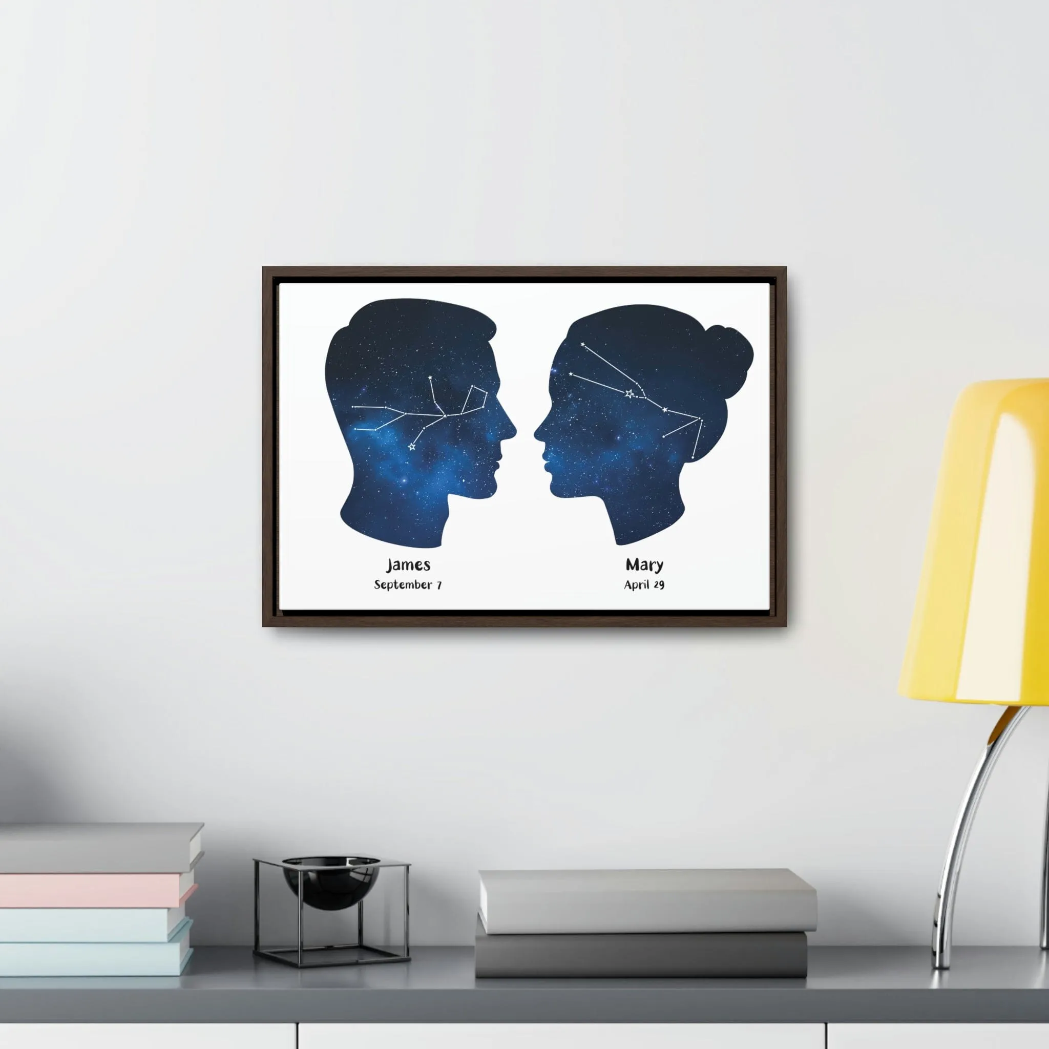 Personalized Couples constellation.