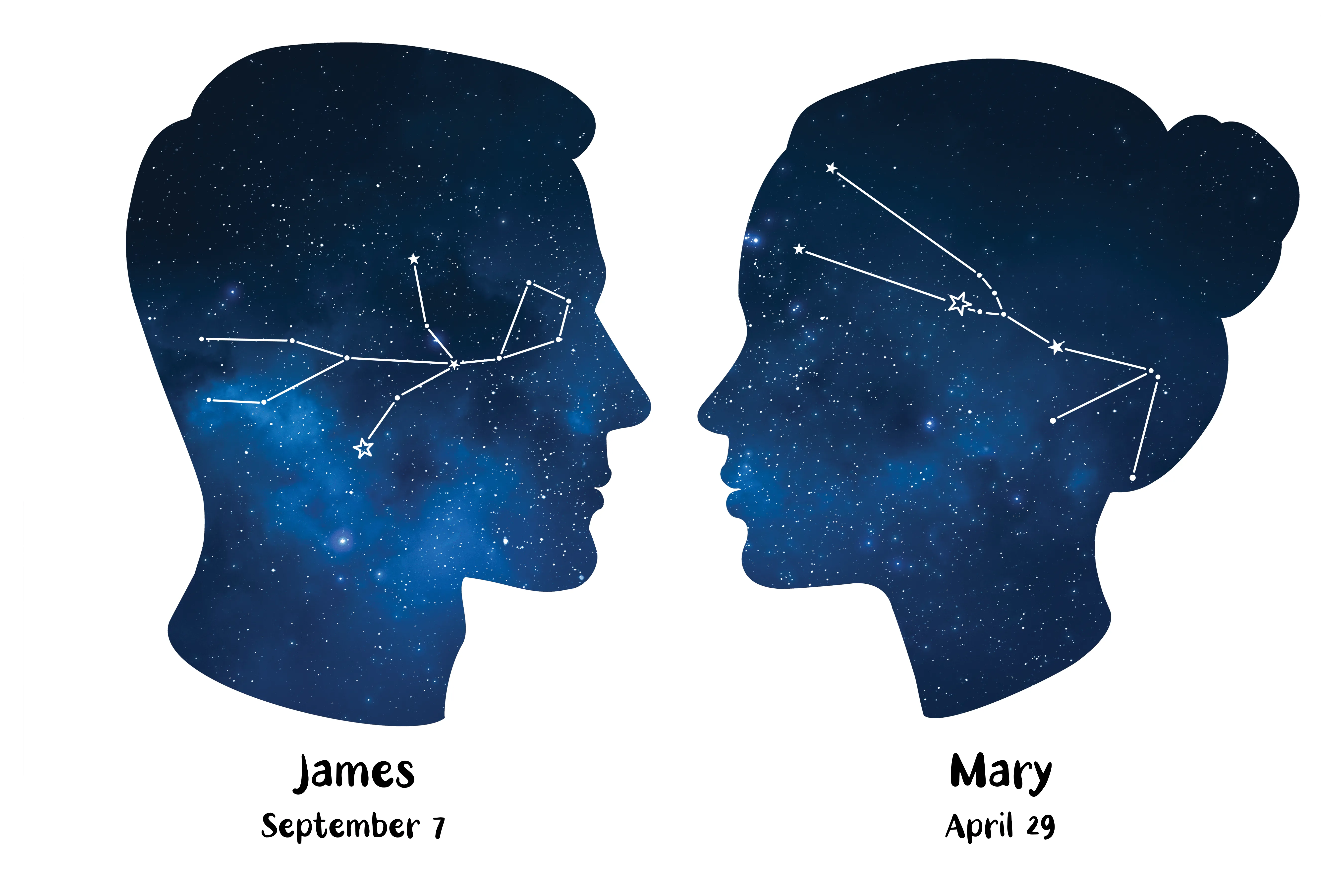 Personalized Couples constellation.