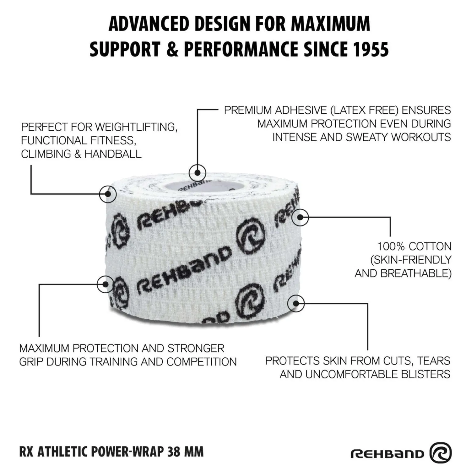 RX Athletic Power-Wrap 38 mm x 3 Rollen (Gewichtheberband)