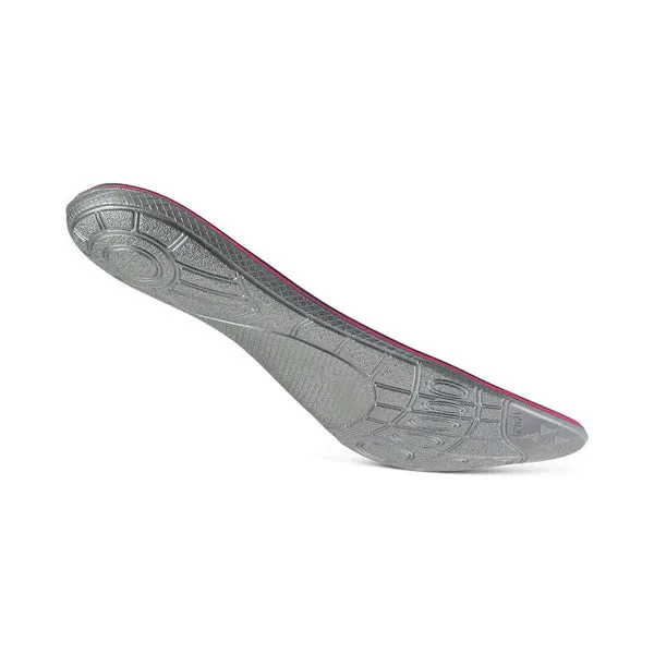 Women's Speed Orthotics - Insole For Running